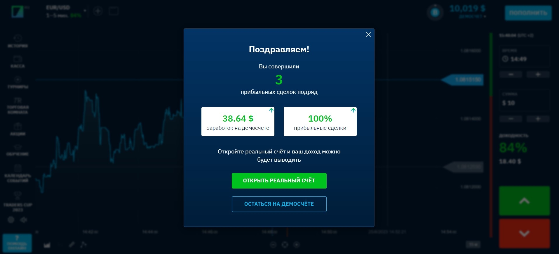 Заработок на бинарных опционах у брокера Бинариум