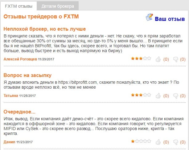 FXTM отзывы - 1