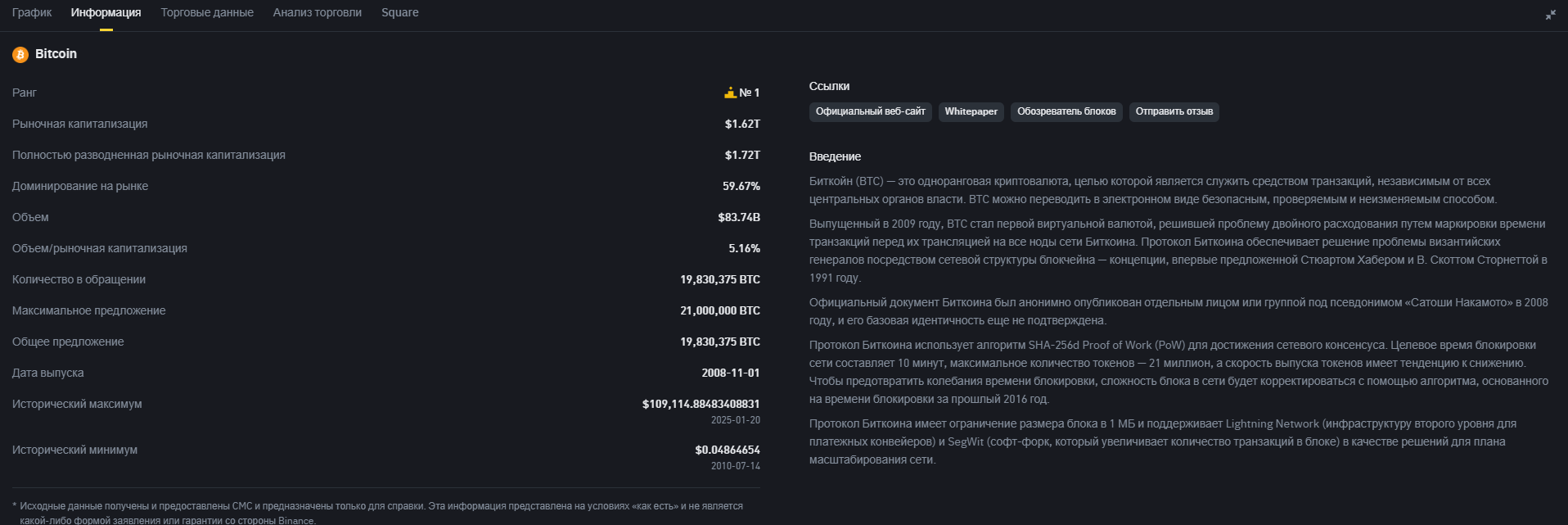 Информации о монете на Binance