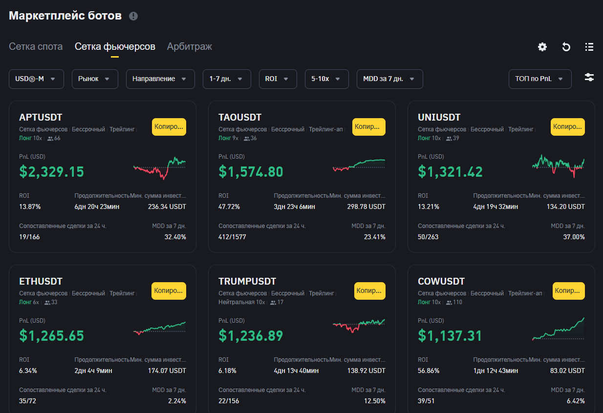 Маркетплейс ботов на Binance