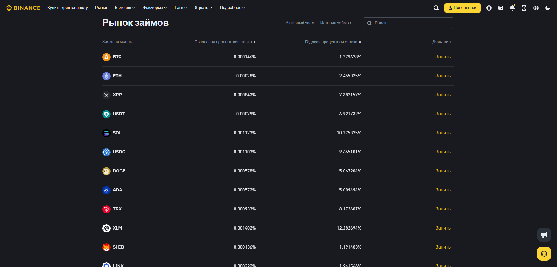 Криптовалютные займы на Binance