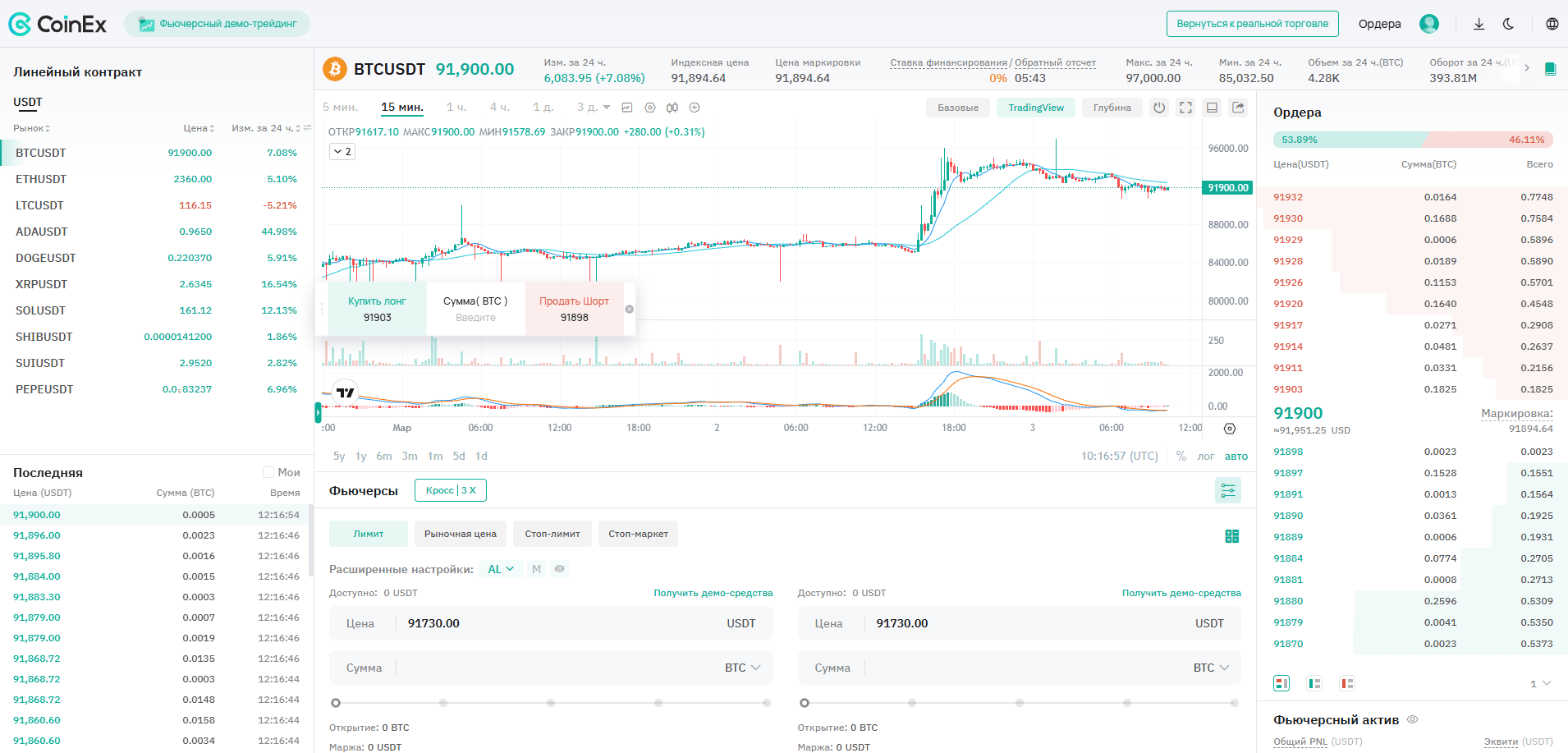 Фьючерсный демо-трейдинг на CoinEx