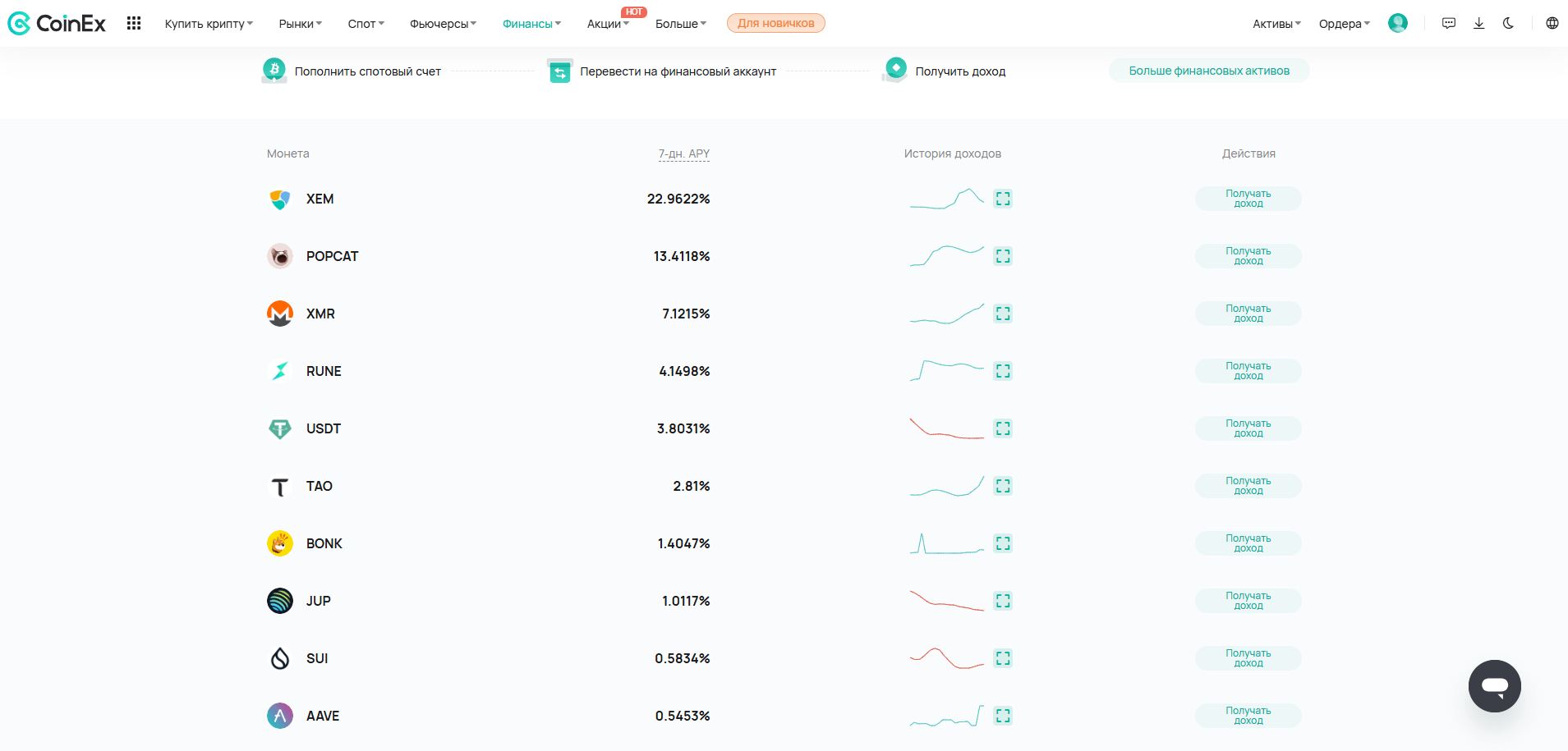 Финансовый аккаунт CoinEx