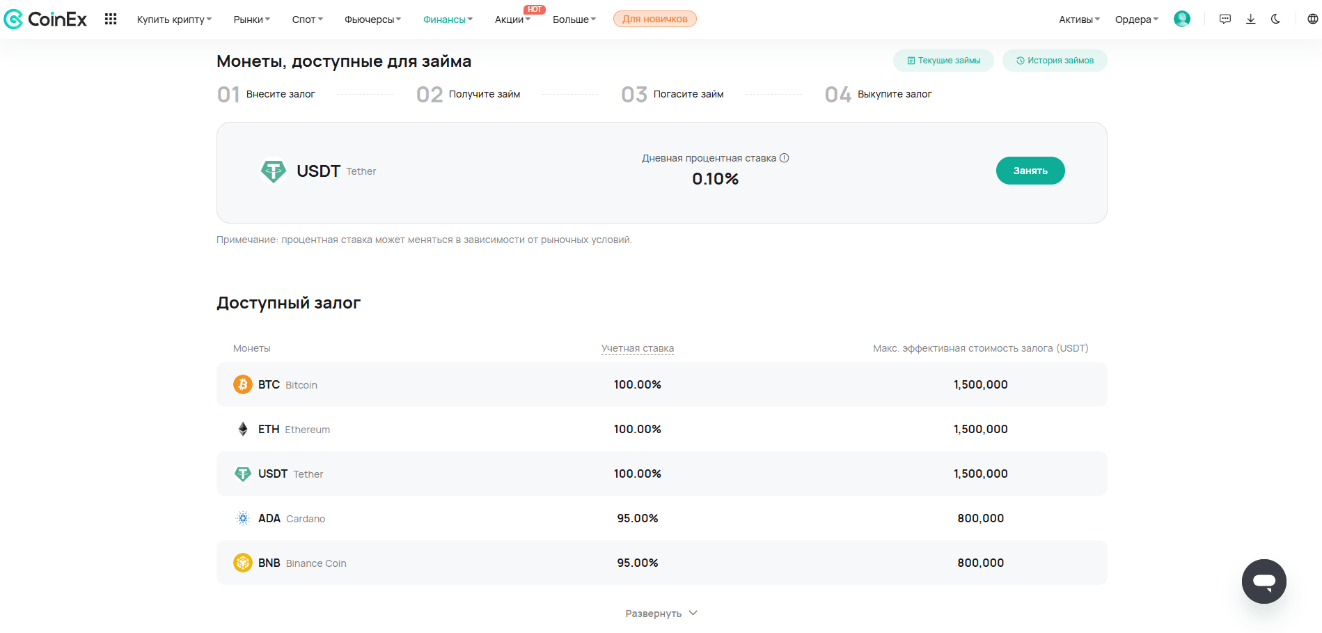 Криптозаймы на CoinEx