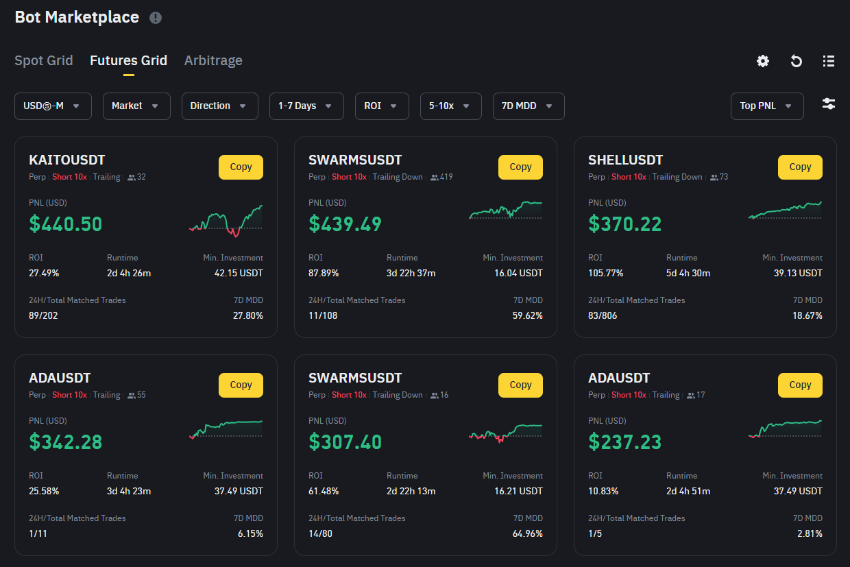 Marketplace Bots on Binance