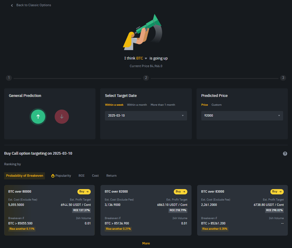 Binance Options