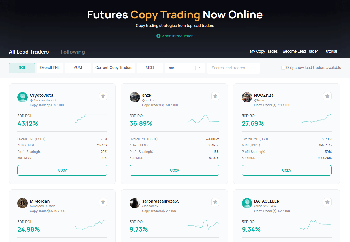 Copytrading on CoinEx