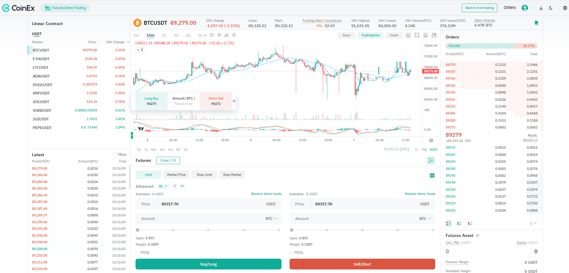 Futures demo trading on CoinEx