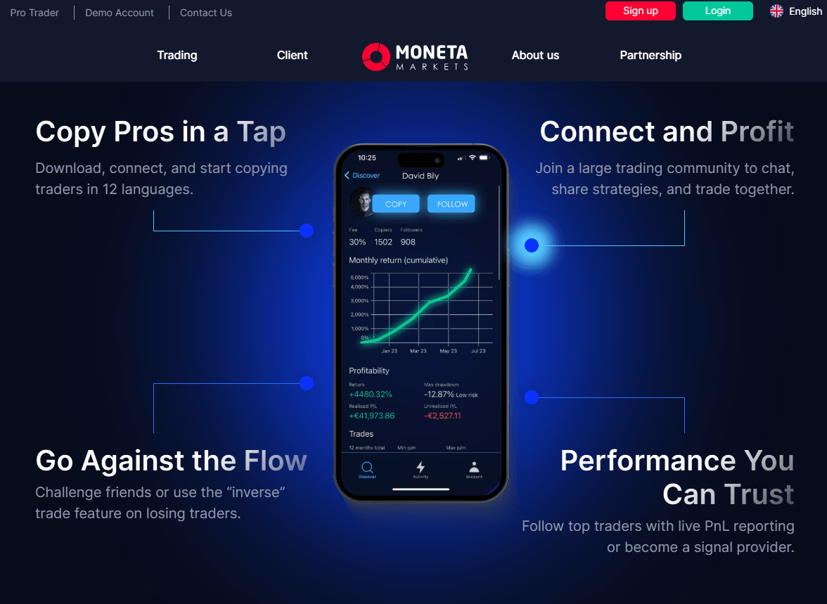 Moneta Markets CopyTrader