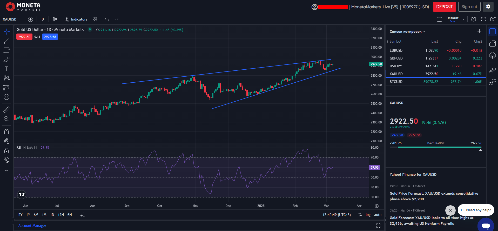 PRO Trader platform from Moneta Markets