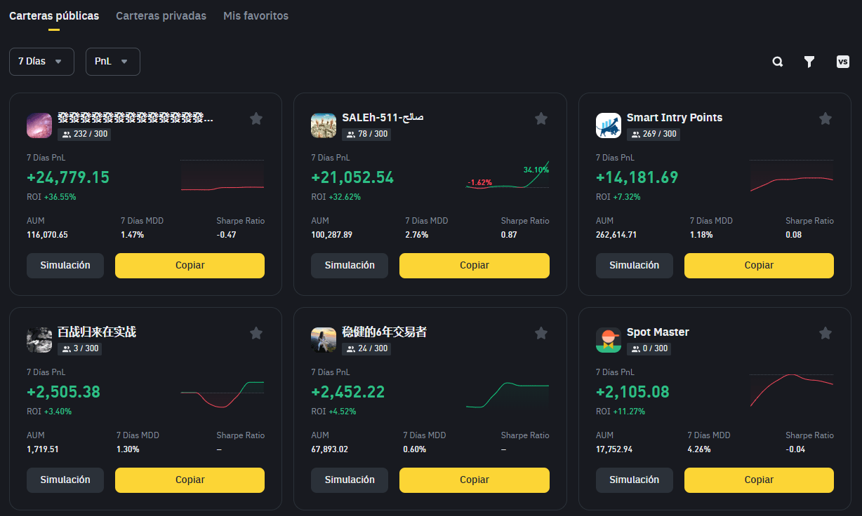 Operadores para copiar operaciones en Binance