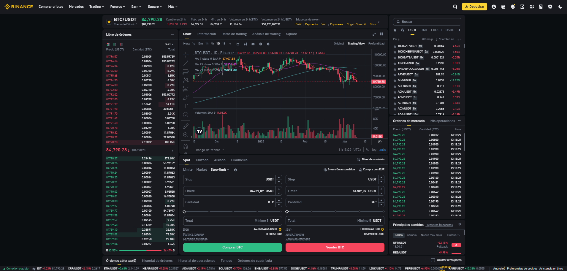  Plataforma de negociación al contado de Binance