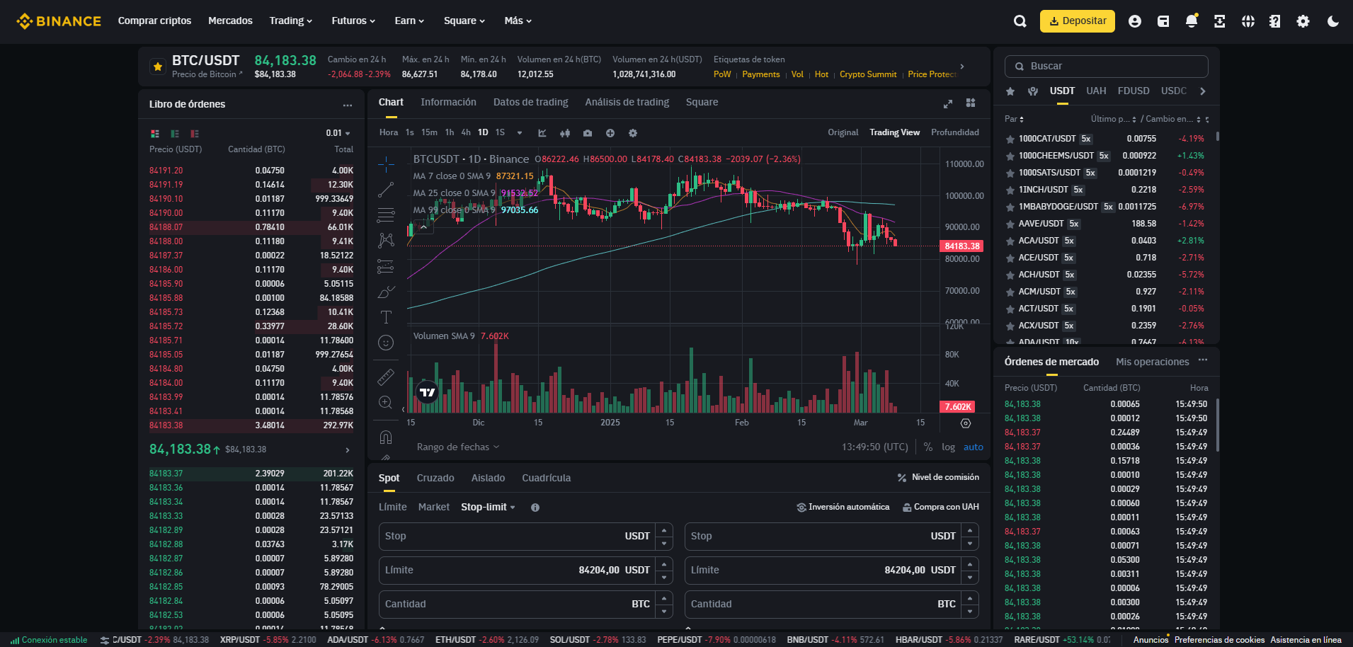 Plataforma web Binance