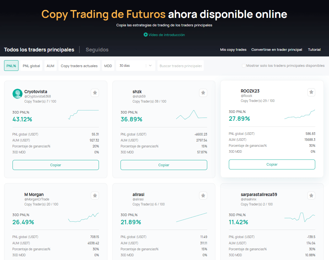 Copytrading en CoinEx