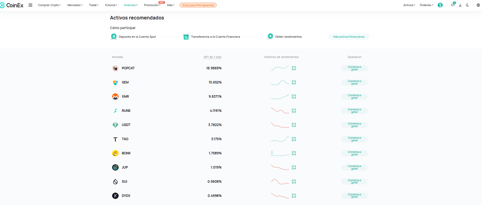 Cuenta financiera CoinEx