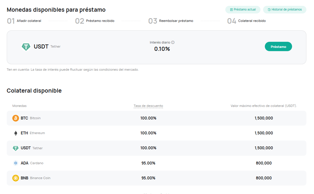 Criptopréstamos en CoinEx