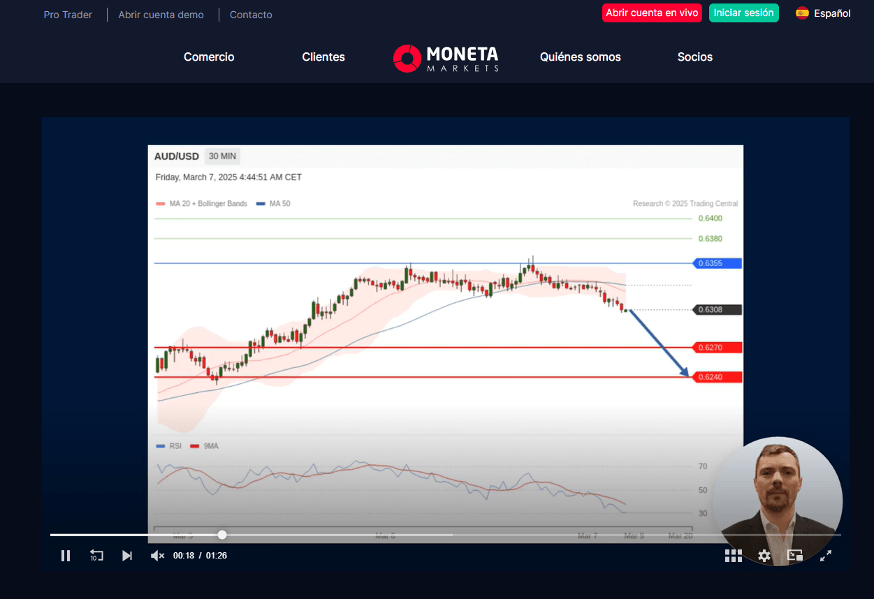 Moneta TV