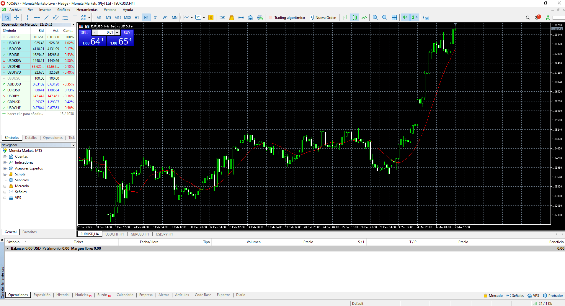 Versión de escritorio de MetaTrader 5 de Moneta Markets