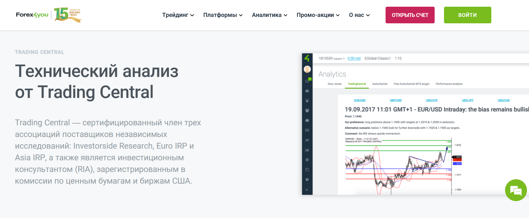 Технический анализ от Trading Central на Forex4you