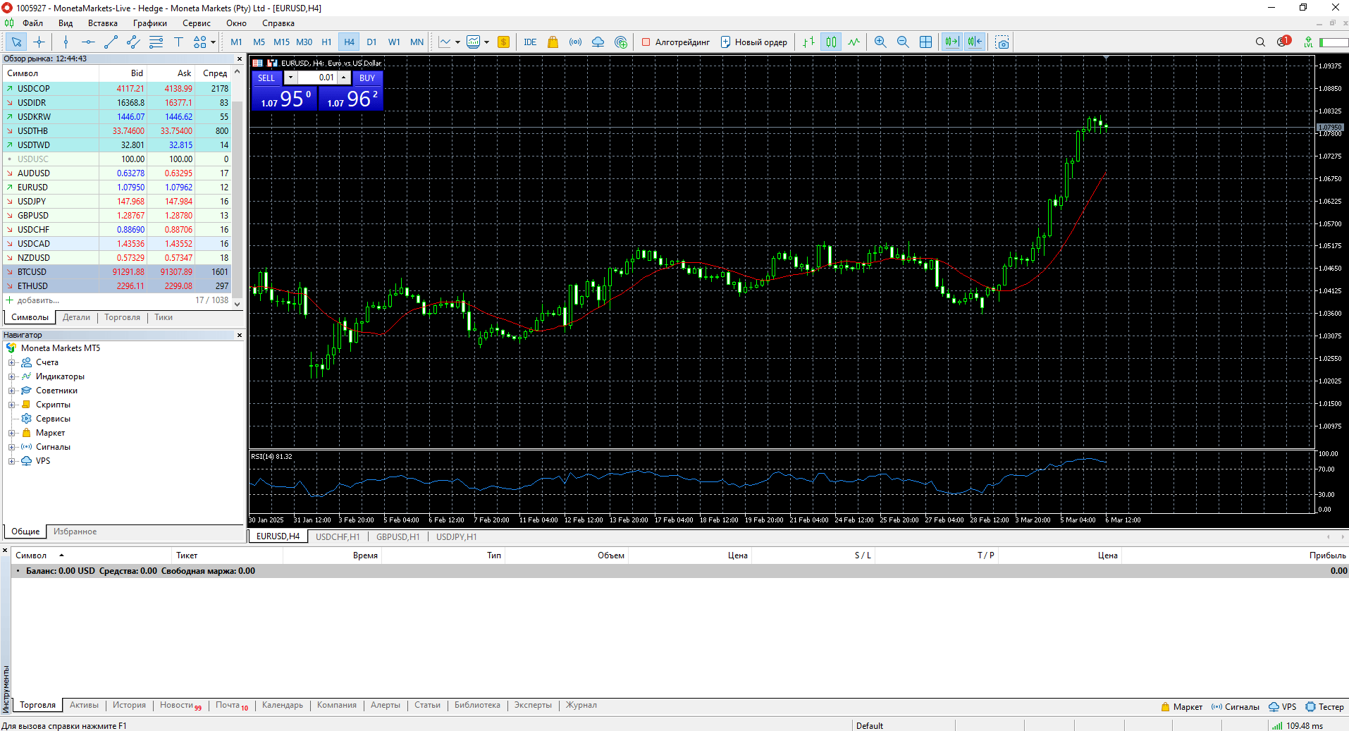 Десктопная версия MetaTrader 5 от Moneta Markets