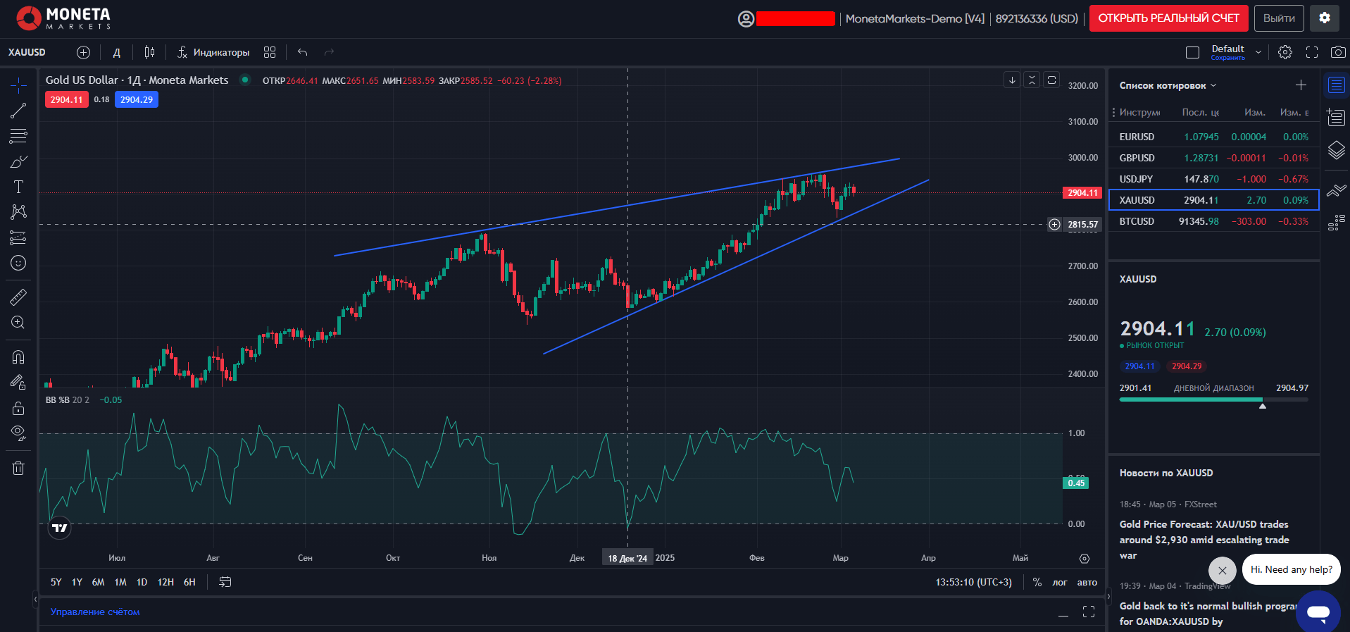 Платформа PRO Trader от Moneta Markets