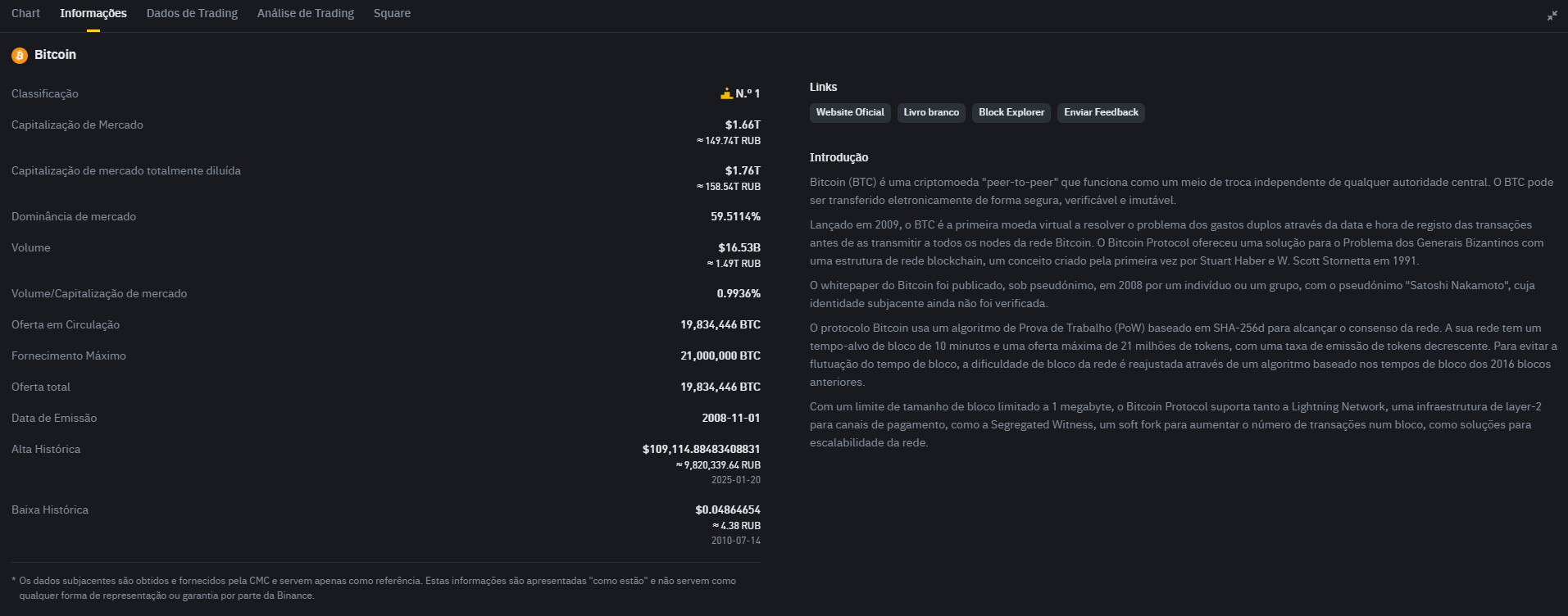 Informações sobre a moeda na Binance