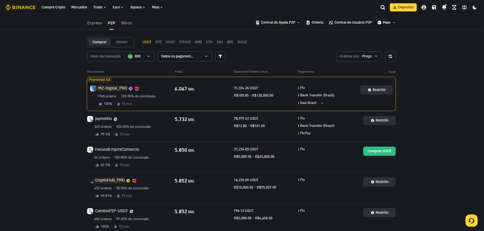 Binance P2P