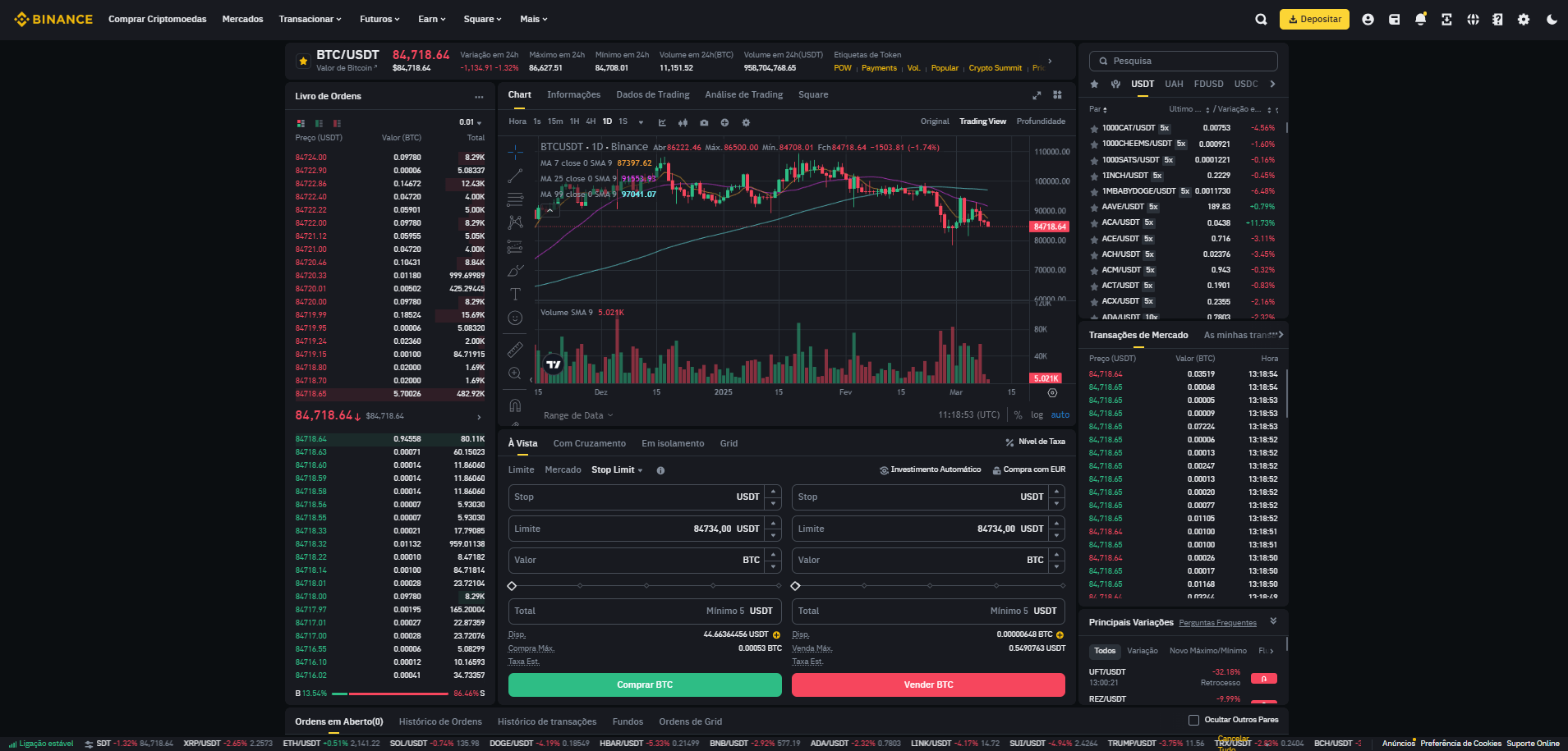 Plataforma de trading spot da Binance