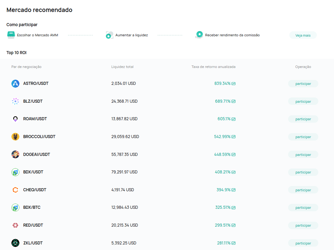 Criação de mercado automatizada CoinEx