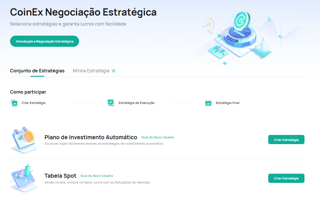 Estratégias automatizadas da CoinEx