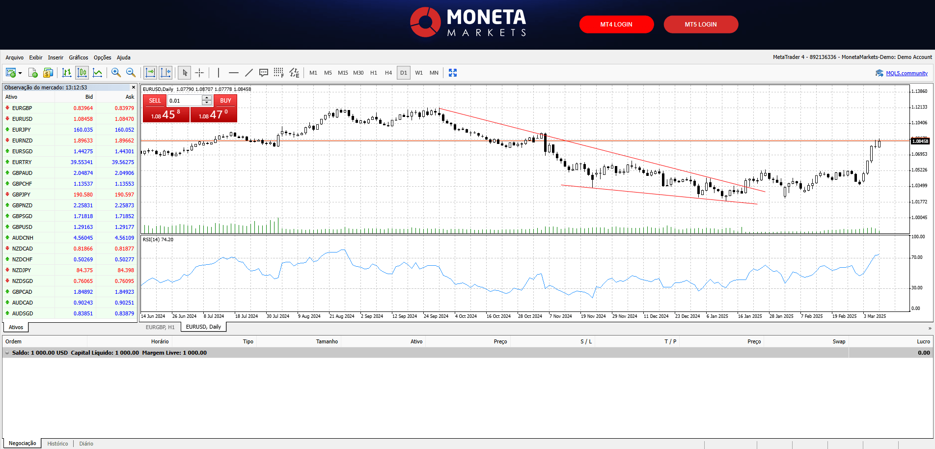Plataforma web MT4 na Moneta Markets
