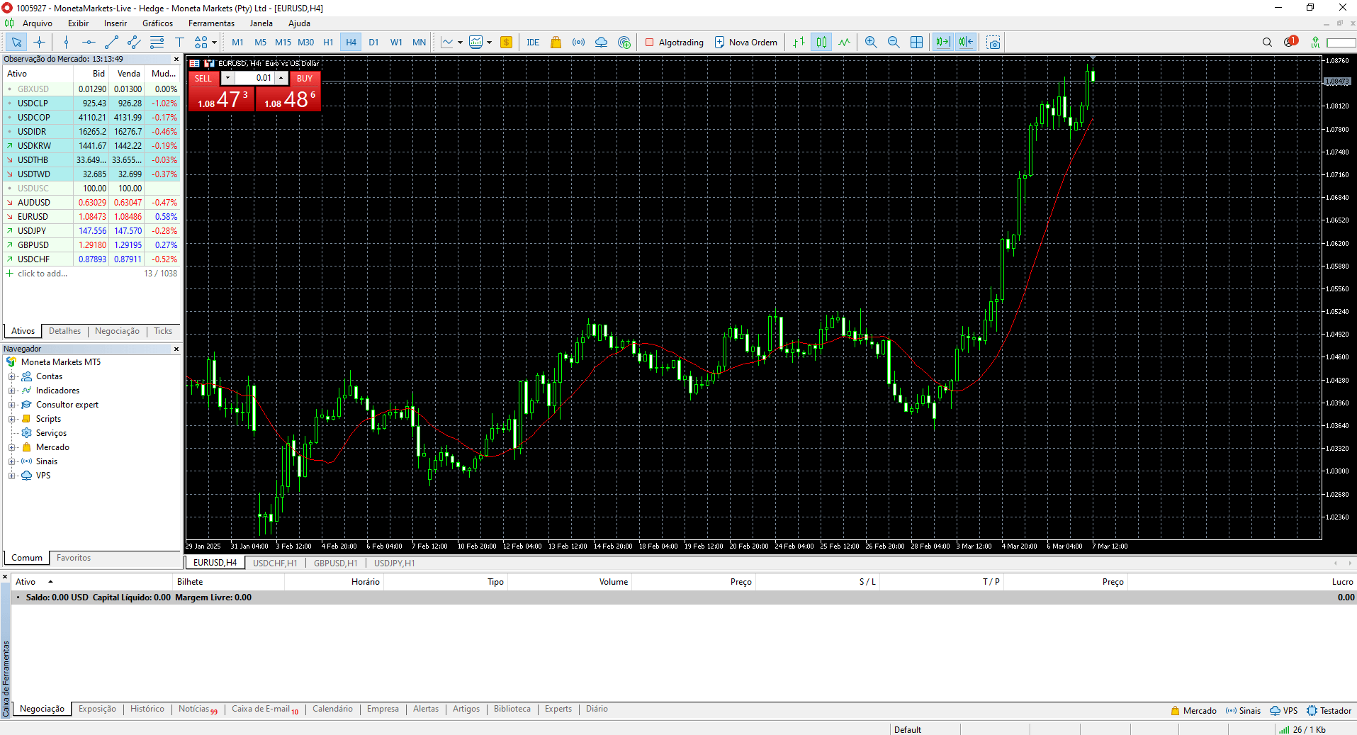 Versão para desktop do MetaTrader 5 da Moneta Markets