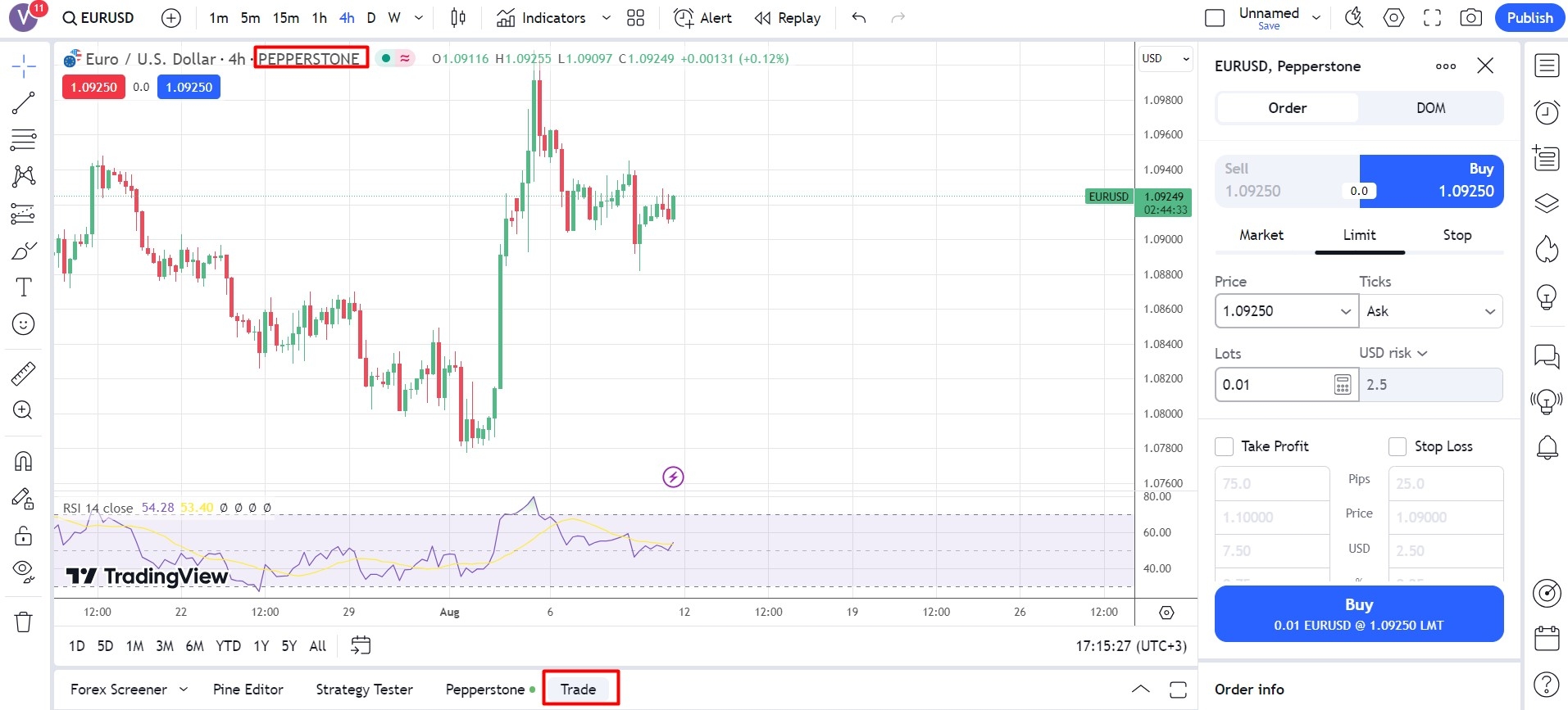 Trading from Pepperstone account on TradingView platform