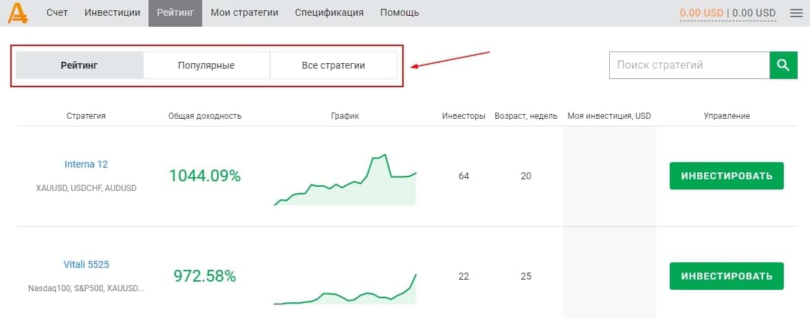 Список стратегий для копирования