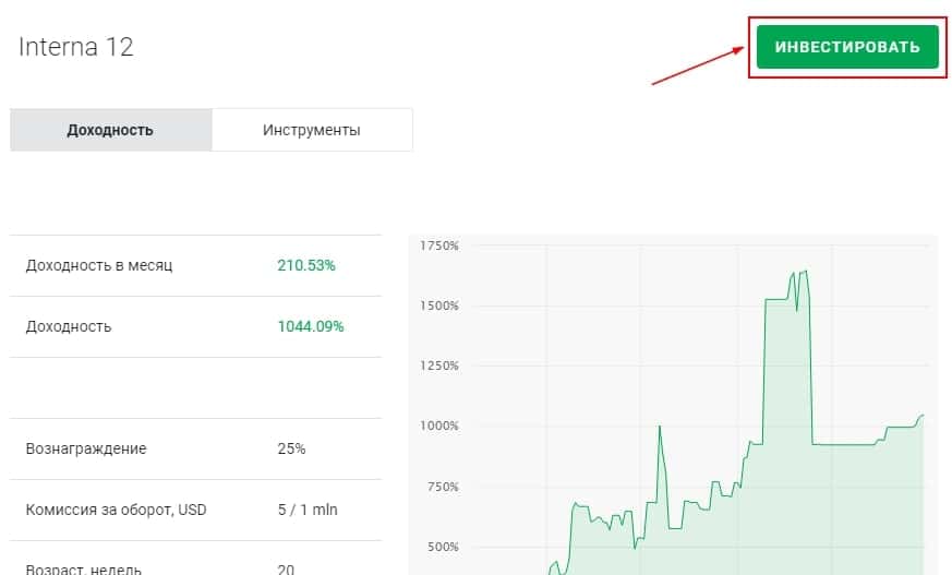 Информация о стратегии