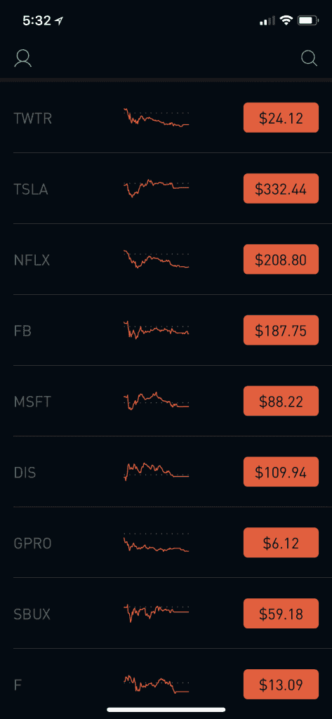 Список наблюдения на платформе Robinhood