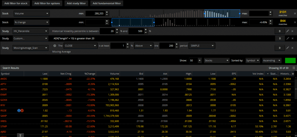 TOS Stock Hacker