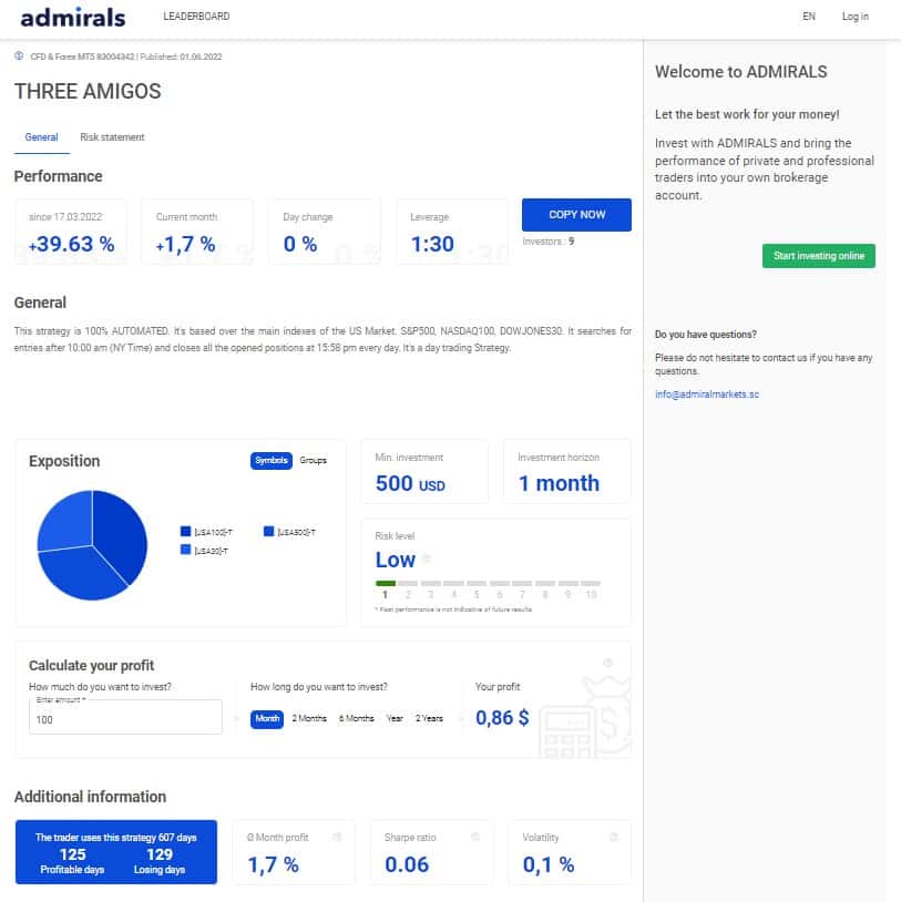 Monitoramento de posições abertas no aplicativo da Admirals