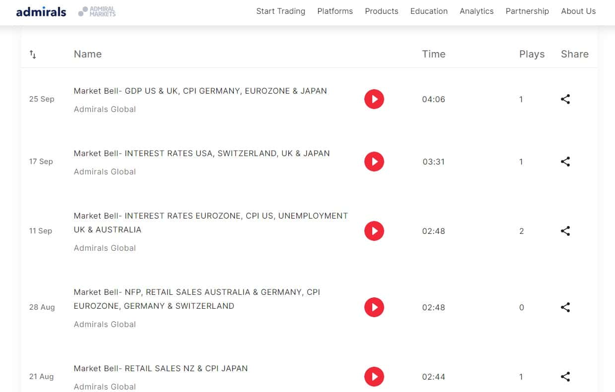 Podcasts Semanais da Admirals