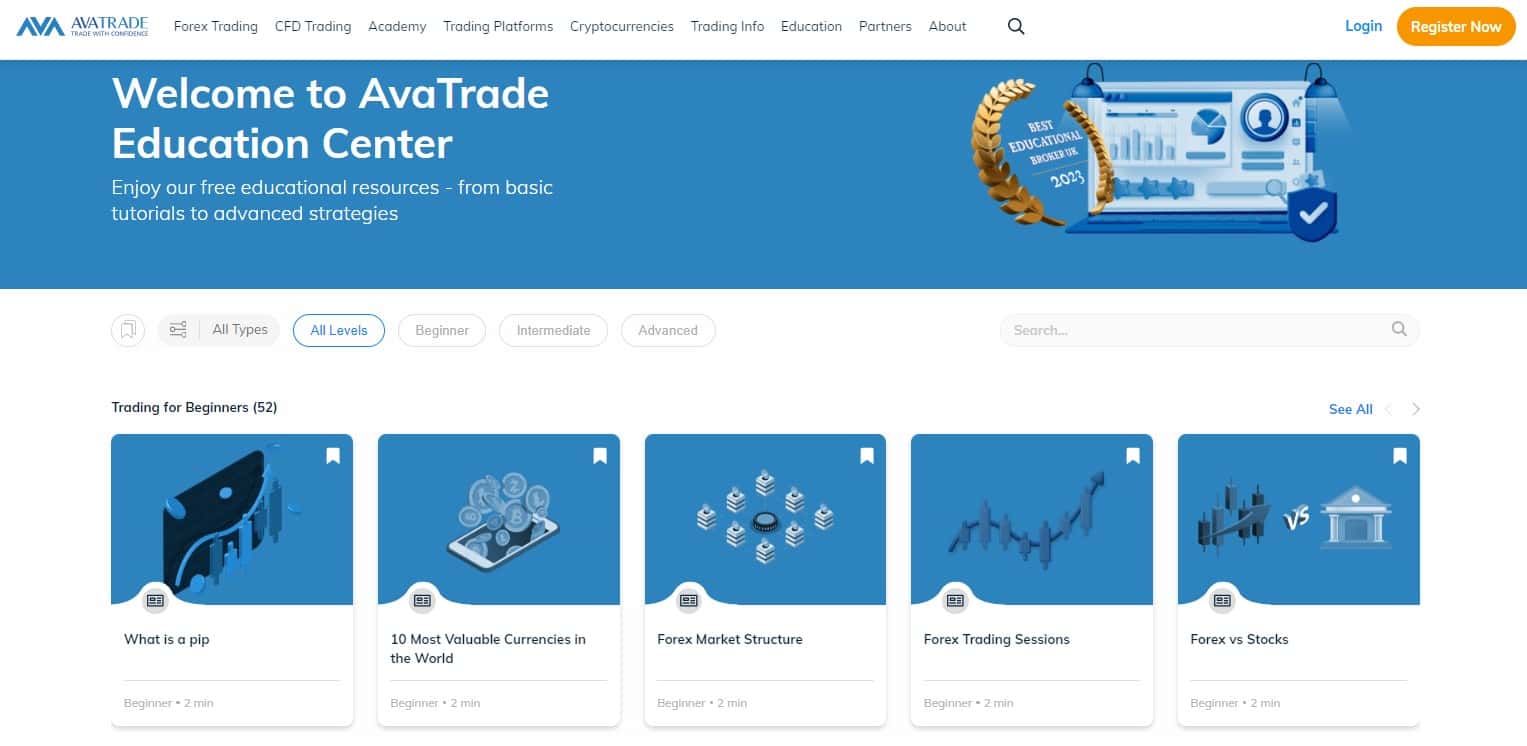 AvaTrade Education Center