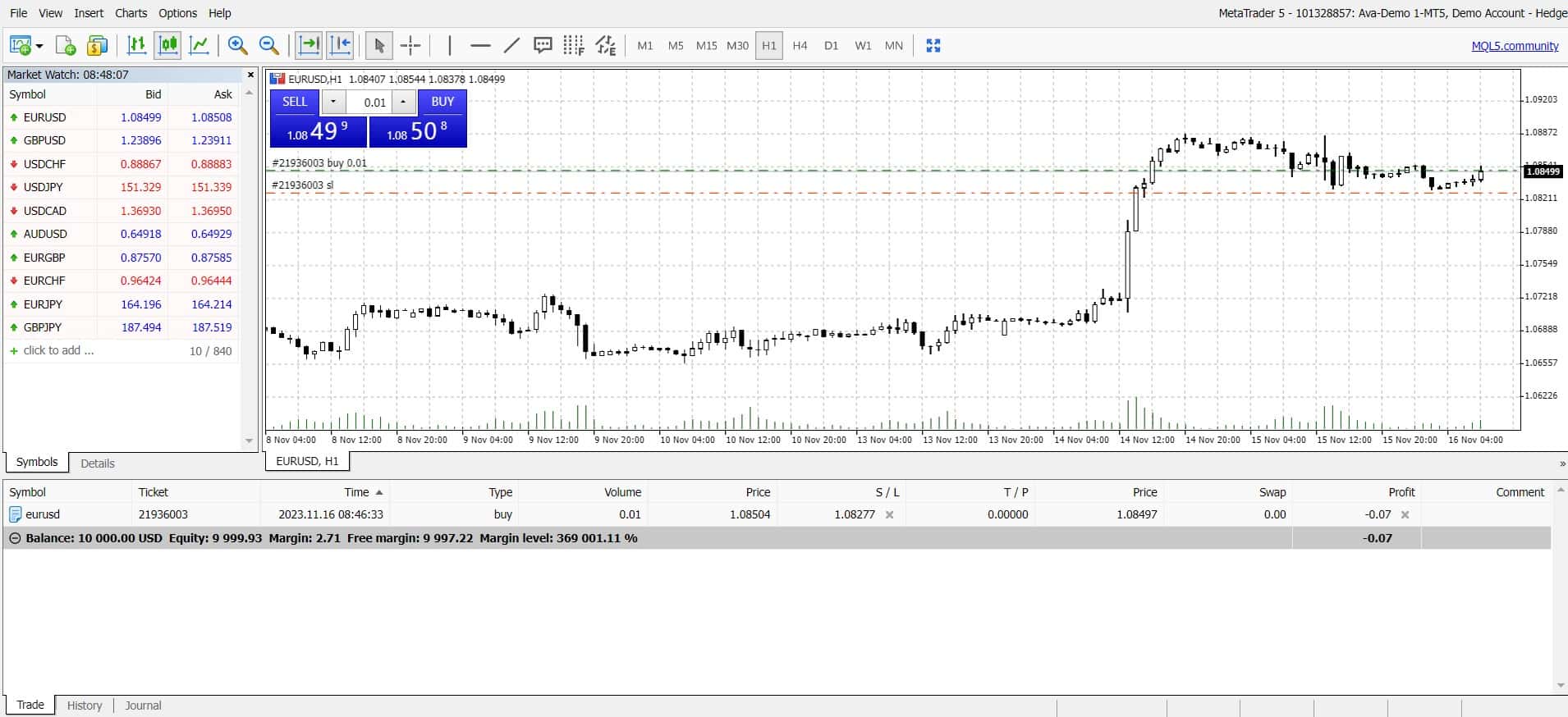 AvaTrade MetaTrader 5 Web