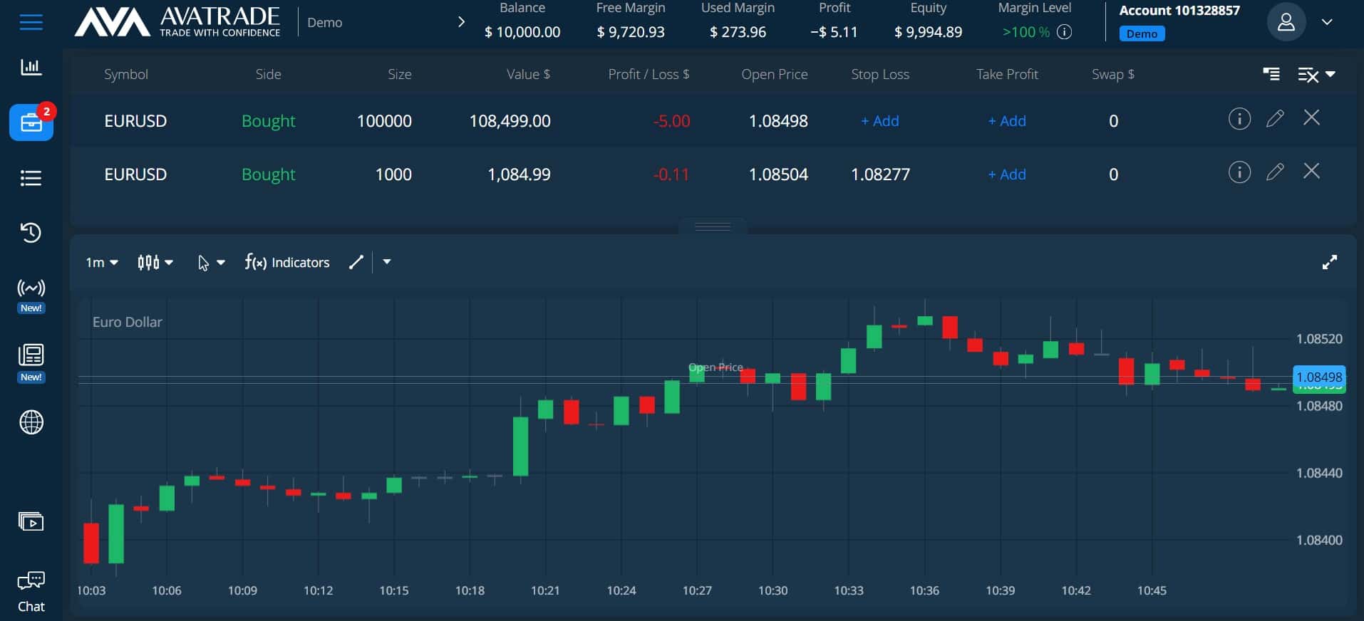 AvaTrade WebTrader