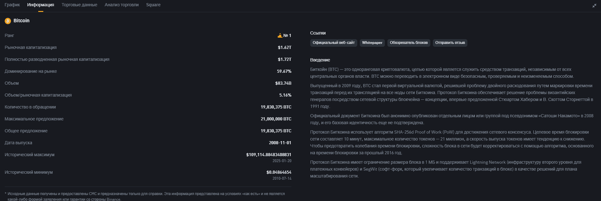 Информации о монете на Binance
