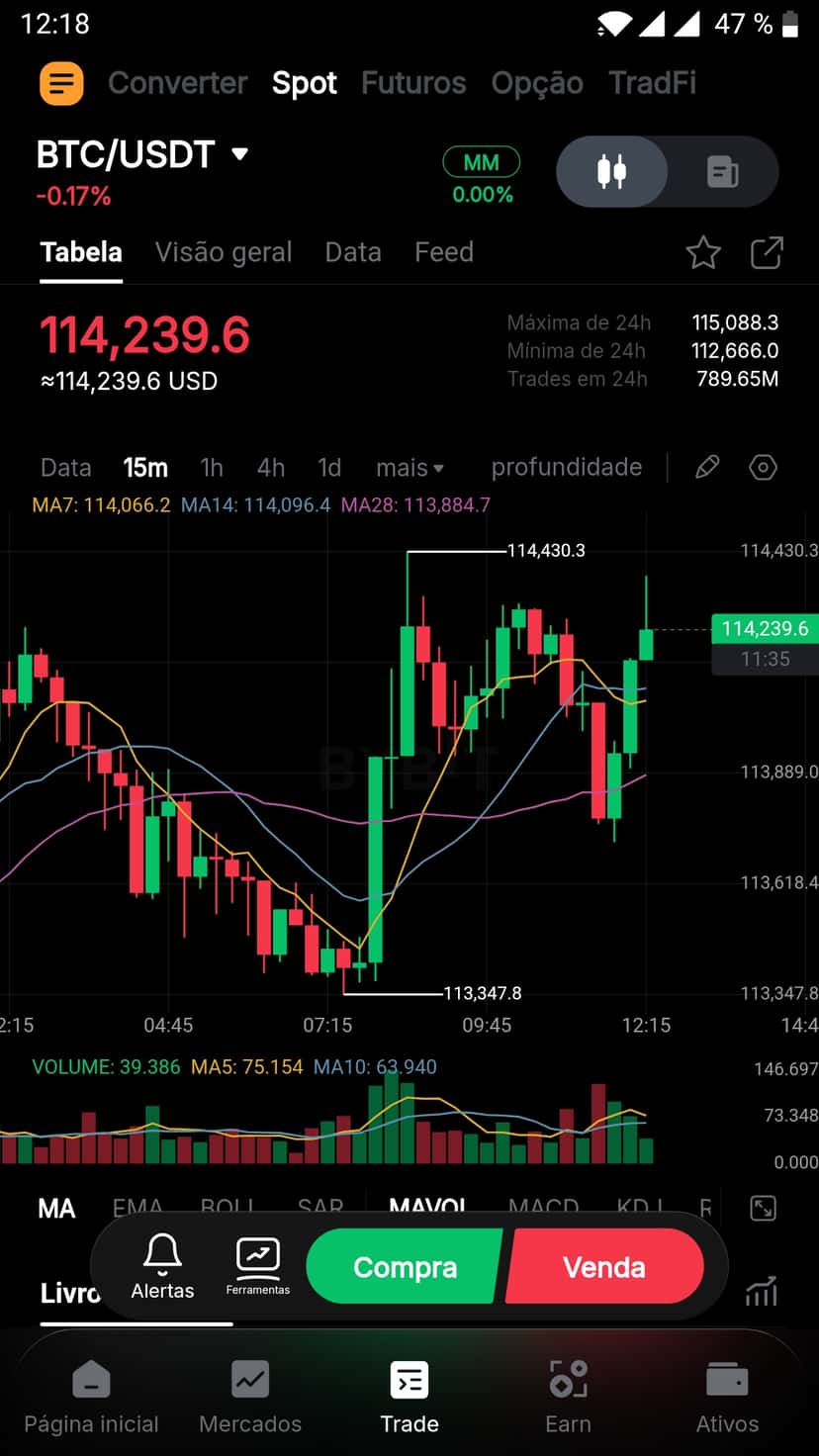 Aplicación móvil de Bybit