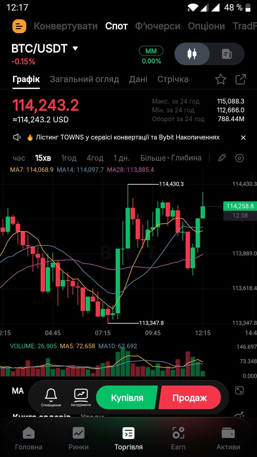 Мобільний додаток Bybit
