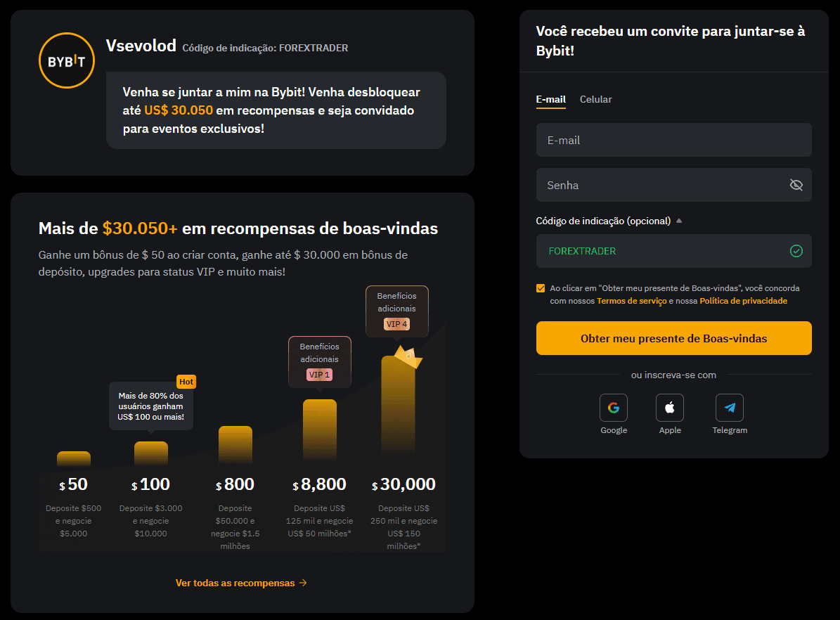 Código de referência ByBit