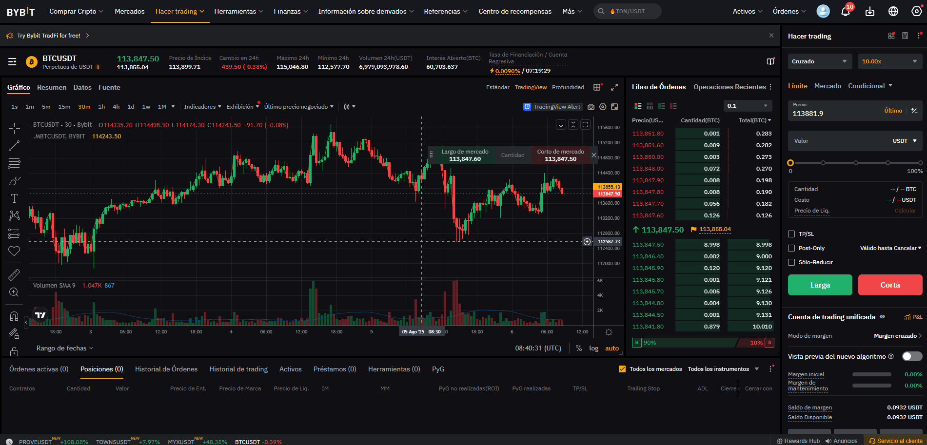 Plataforma Bybit para el comercio de futuros