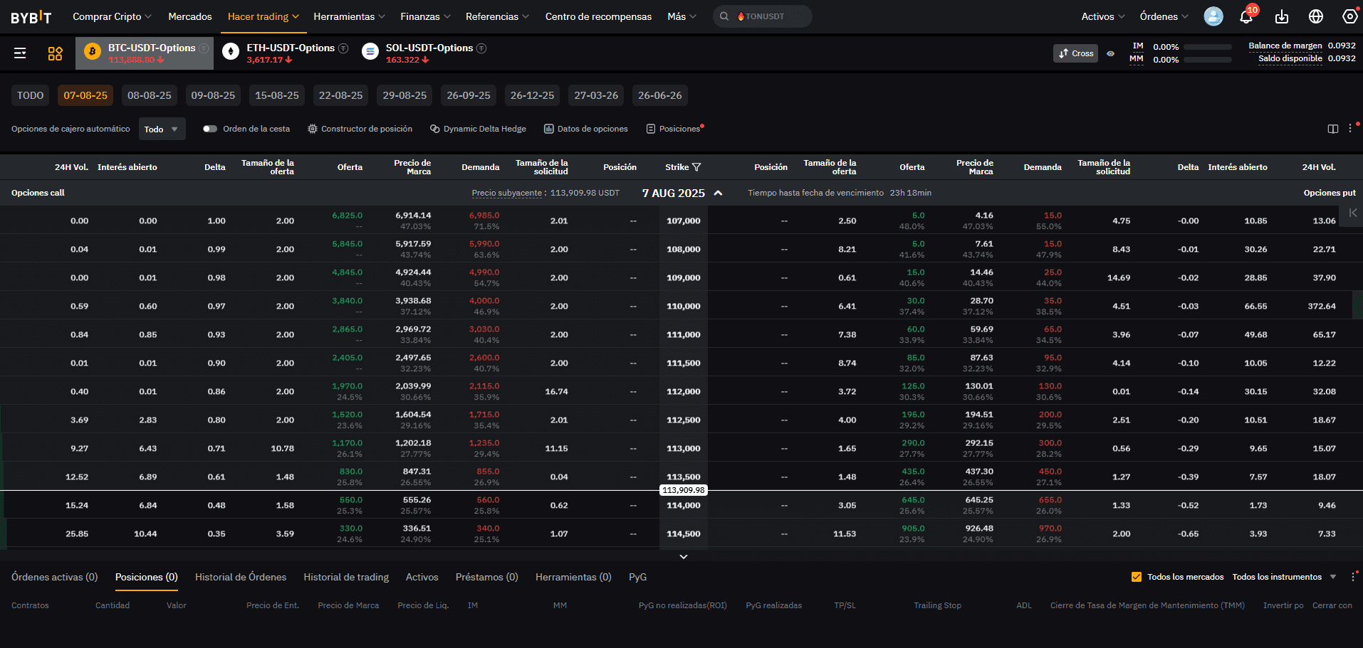 Plataforma Bybit para el comercio de opciones