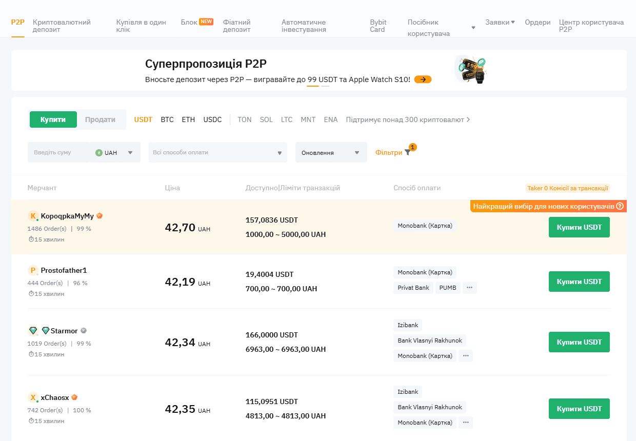 P2P торгівля на Bybit