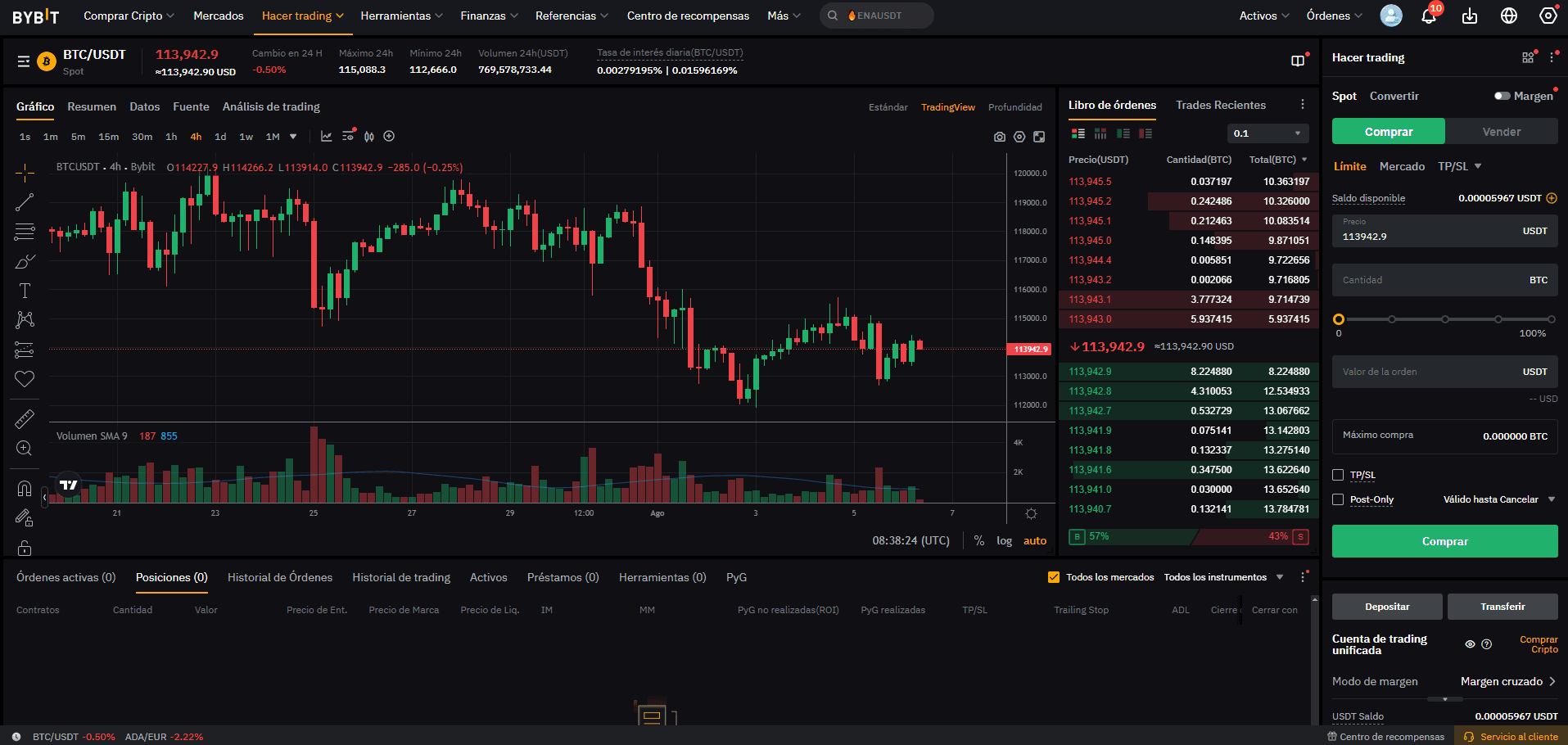Plataforma Bybit para el comercio al contado